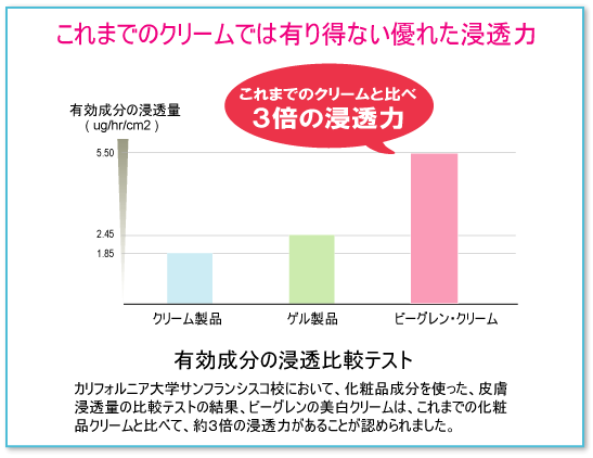 �j�L�r�̐F�f������